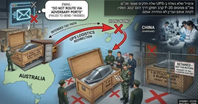 פאזל של מיליון חלקים: האם הבלגן הלוגיסטי של הפנטגון מסכן את מטוס הקרב החמקני המתקדם בעולם?