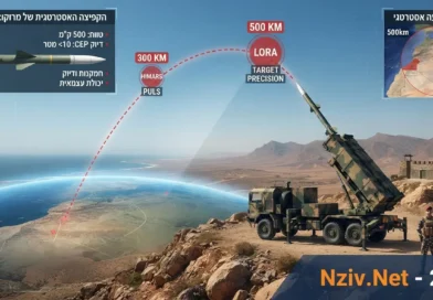 דיוק כירורגי בעומק האויב: יכולות התקיפה החדשות של מרוקו עם טילי ה-LORA הישראליים