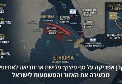 קרן אפריקה על סף פיצוץ: הסיפור מאחורי פלישת כוחות אריתריאה לאתיופיה והקשר הישראלי