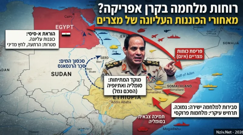 צבא מצרים נמצא בכוננות עליונה על פי הוראת הנשיא א-סיסי. מה מאחורי?  ספויילר: האזהרה בסוף הכתבה חשובה!