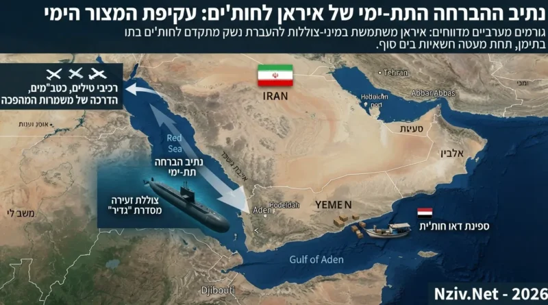 צוללות בשרות החות'ים: כך עוקפת איראן את המצור הימי