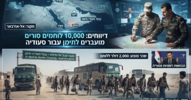 דיווח: קצינים בכירים סורים סיירו על גבול סעודיה תימן לקראת העברת אלפי לוחמים ללחימה בחות'ים. מה מאחורי ? מה מידת אמינות הידיעות?