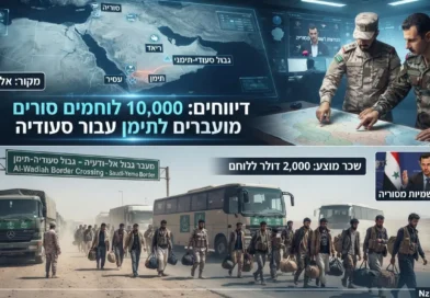 דיווח: קצינים בכירים סורים סיירו על גבול סעודיה תימן לקראת העברת אלפי לוחמים ללחימה בחות'ים. מה מאחורי ? מה מידת אמינות הידיעות?