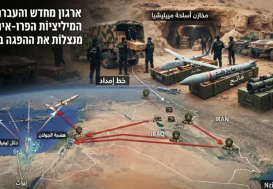 שקט מדומה בעיראק: כיצד מנצלות המיליציות הפרו-איראניות את הפסקת האש להתעצמות אסטרטגית מול ישראל? ספויילר: ישראל לא מתכוונת להכיל!