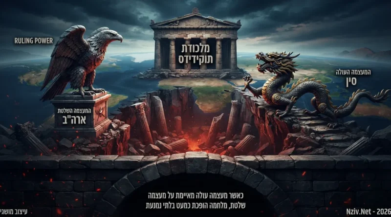 האם מלחמה עולמית קרובה? – או  – מאחורי אזהרת נשיא סין מפני "מלכודת תוקידידס"!