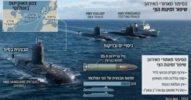 שלוש צוללות גרעיניות בים: המשמעות מאחורי המהלך הבריטי החריג. מה מאחורי?