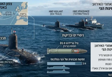 שלוש צוללות גרעיניות בים: המשמעות מאחורי המהלך הבריטי החריג. מה מאחורי?